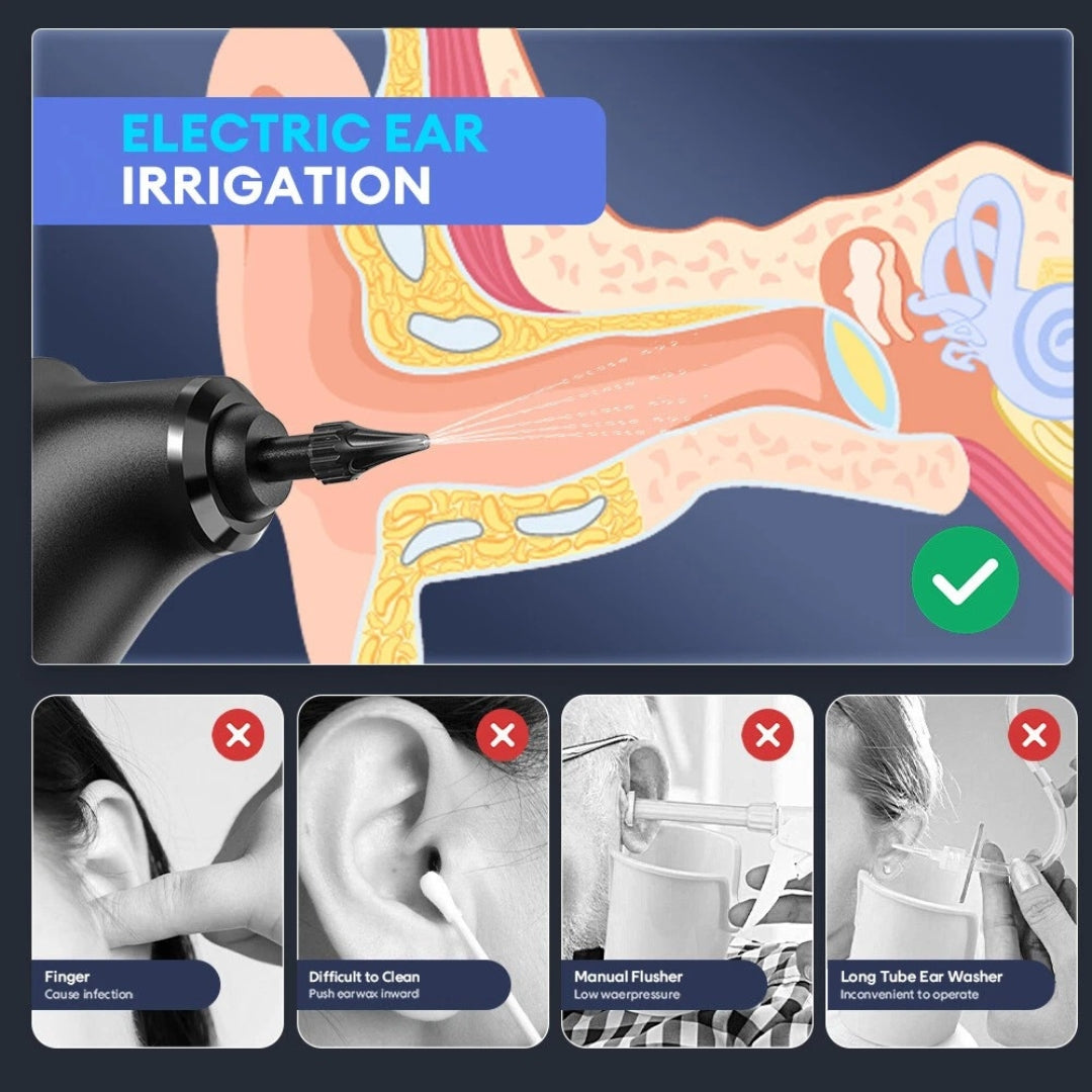 HushJet™ - Ear Wax Remover