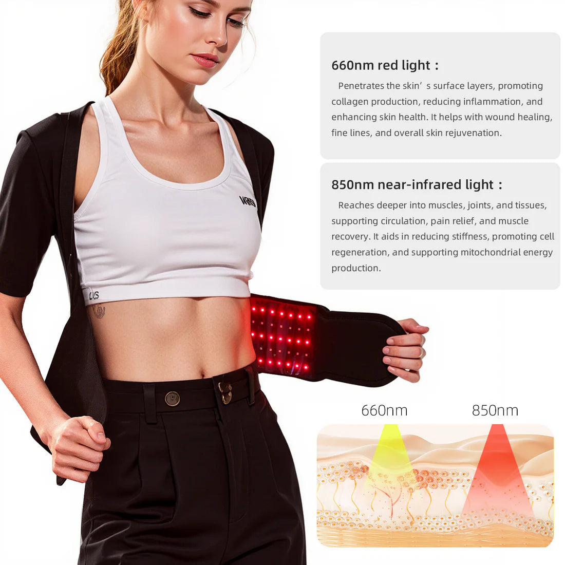BioFlex™ - Red Light Therapy Belt