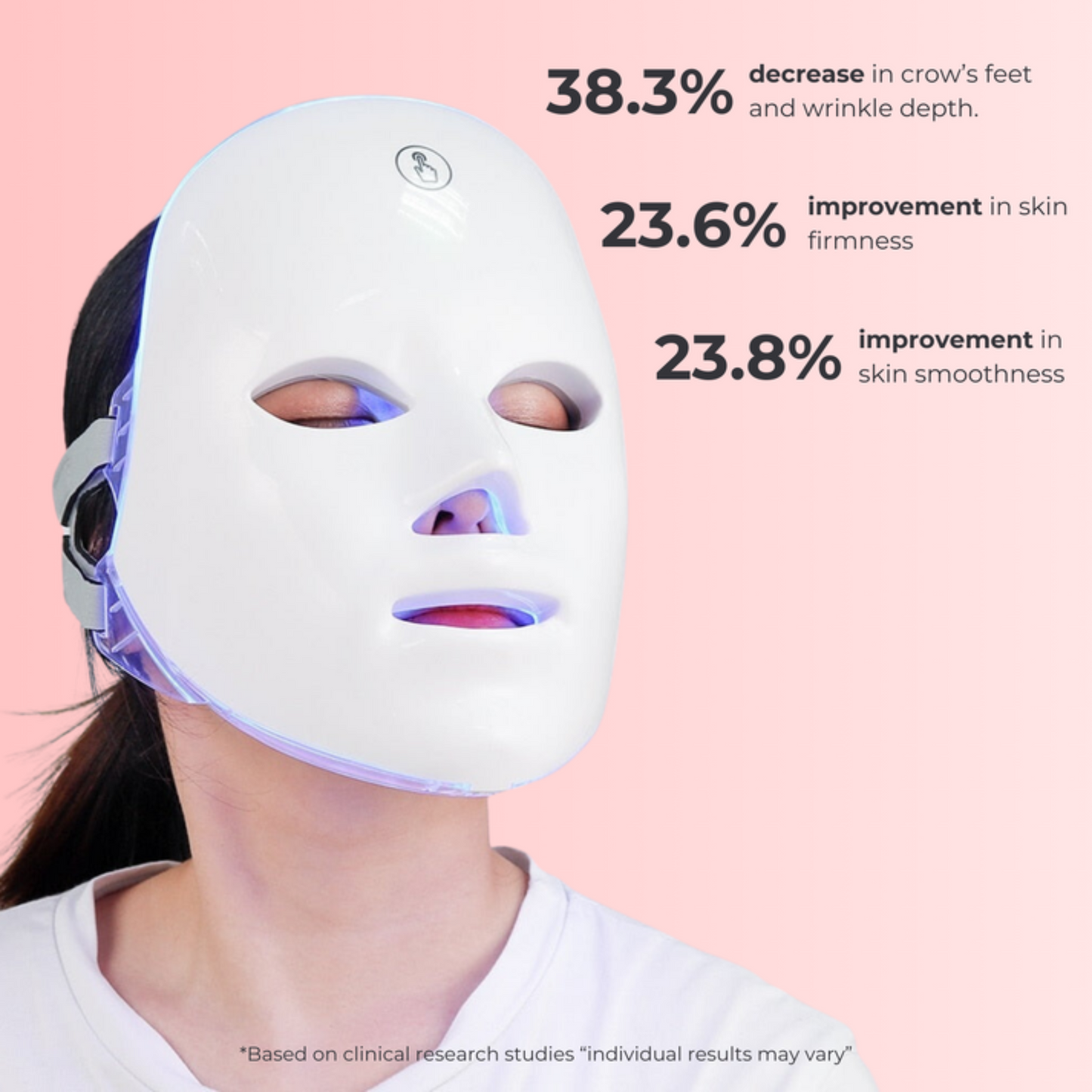 SkinVector™ - LED Face Mask
